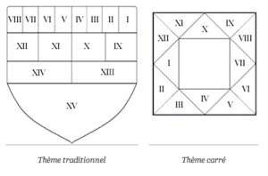 maisons_geomantiques